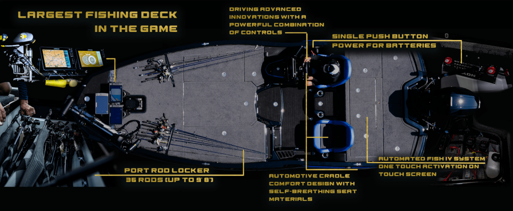 iKon LX21 - Largest fishing deck in the game.